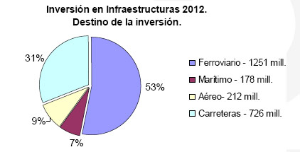 vspace=10