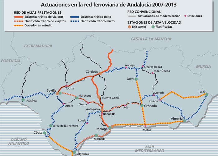 Actuaciones