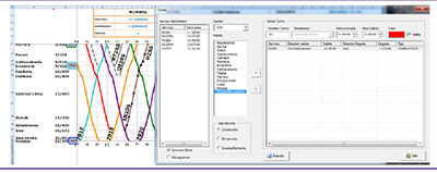 “Aplicaciones de apoyo a la explotación,  implantadas en puestos de mando de ferrocarriles urbanos”
