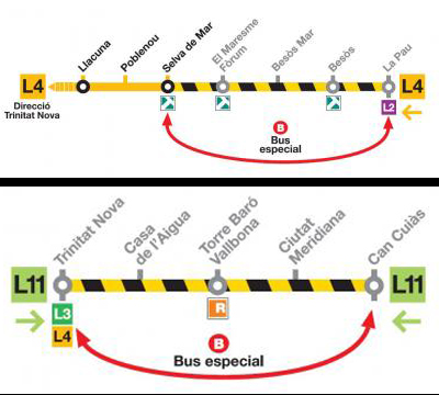 Suspensión del servicio por obras en dos líneas del Metro de Barcelona