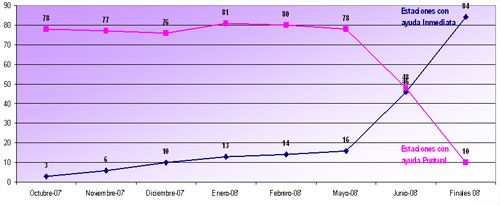 hspace=10