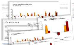 El número de viajeros en AVE creció un 13,8 por ciento en febrero