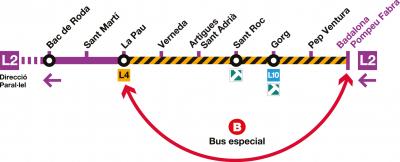 Agosto sin servicio en la Línea 2 de Metro de Barcelona entre La Pau y Badalona Pompeu Fabra