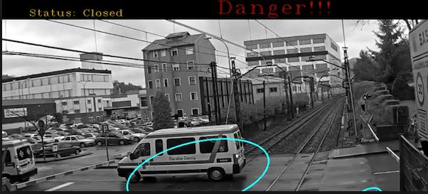 Paso a nivel monitorizado con Begicrossing