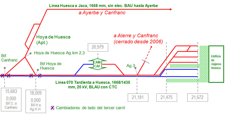 hspace=10