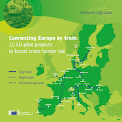 La Comisin Europea selecciona diez proyectos ferroviarios transfronterizos