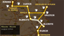 Cinco consorcios optan a la ejecucin y mantenimiento de las instalaciones de alta velocidad entre Albacete y Alicante 