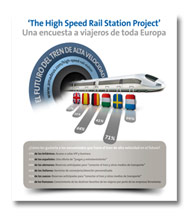 Los viajes de alta velocidad y la estaci�n del futuro, seg�n los viajeros 