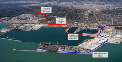 Licitada la construccin del nuevo acceso sur al Puerto de Castelln 