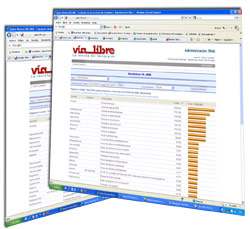 El portal de Vía Libre alcanza las 853.712 páginas vistas en un mes