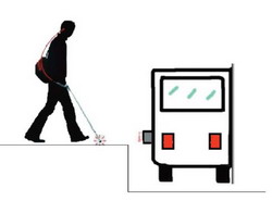 Sistema de seguridad ferroviario para personas invidentes y con movilidad reducida
