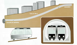 Construcci�n