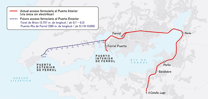 Comienzan las obras del acceso ferroviario al puerto exterior de Ferrol