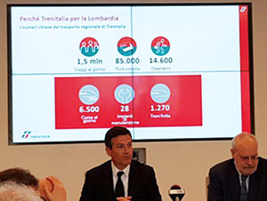 Trenitalia presenta un plan de mejora del transporte regional en Lombardía