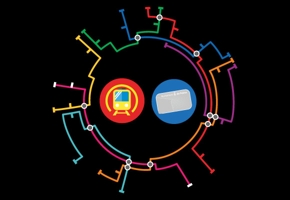 La Tarjeta Ciudadana de Mallorca ya se puede utilizar para viajar en metro