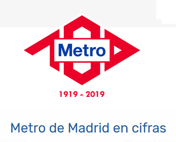 Metro de Madrid sumó en 2018 su mayor cifra de viajeros en diez años