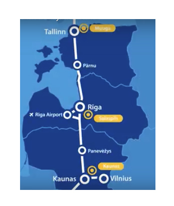 Aprobadas las terminales logsticas de Rail Baltica en Vilna y Kaunas