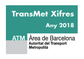 La demanda de transporte pblico en Barcelona bate su rcord en 2018 