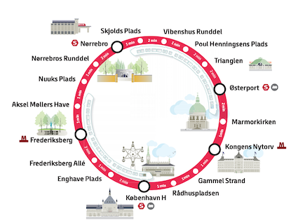 La lnea Cityringen del metro de Copenhague entra en servicio en septiembre