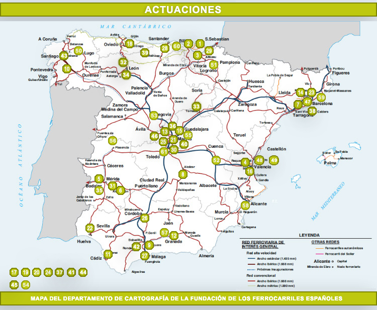 Actuaciones Agosto 2019