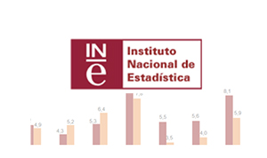 El n�mero de viajeros en AVE creci� un 6 por ciento en febrero