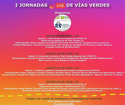 Conclusiones de las I Jornadas Live de V�as Verdes en tiempos de Covid-19