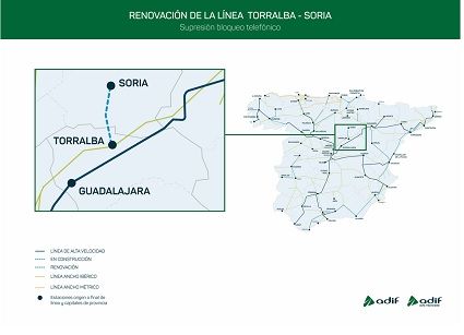 Licitada la sustitución del bloqueo y enclavamientos actuales de la línea Torralba-Soria