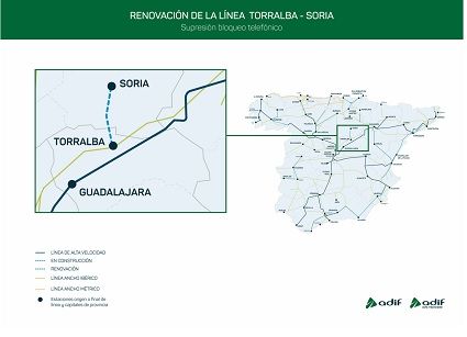 Licitada la sustituci�n del bloqueo y enclavamientos actuales de la l�nea Torralba-Soria