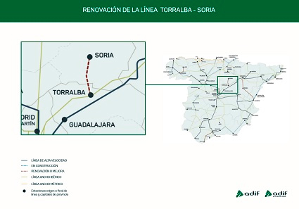 Licitados por cerca de 18 millones los suministros para la renovación de vía de la línea Torralba-Soria