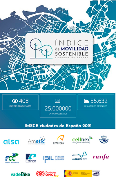 Publicada la segunda edici�n del �ndice de Movilidad Sostenible de las Ciudades de Espa�a