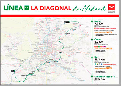 Licitadas las obras de prolongación de la línea 11 de Metro de Madrid