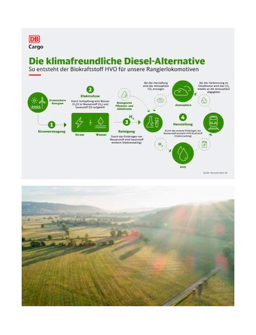 DB Cargo utilizar� biocombustible como alternativa al di�sel