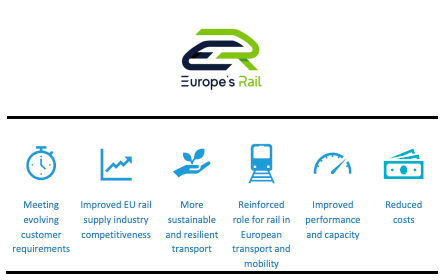 Primera convocatoria de propuestas de Europe�s Rail
