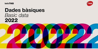 TMB publica su informe anual de actividad