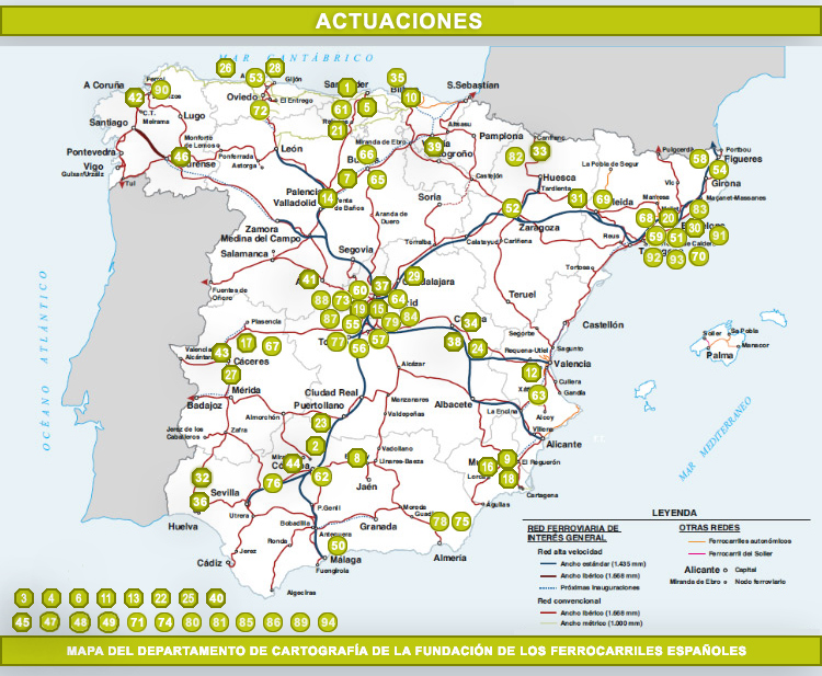 Actuaciones Septiembre 2022