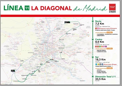Adjudicada la redacci�n de dos proyectos de ampliaci�n de la l�nea 11 de Metro de Madrid