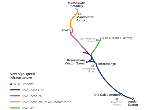 Canceladas las fases restantes del proyecto de alta velocidad HS2 en Reino Unido