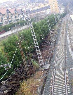 Mejora de la infraestructura a su paso por Basauri, Vizcaya