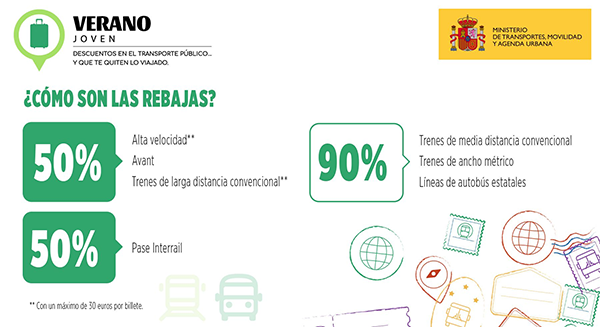 Renfe vende m�s de 100.000 billetes del programa 'Verano Joven'