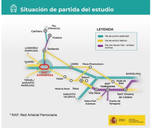 Adjudicado el estudio de una conexi�n para mercanc�as entre el tramo Pau-Canfranc y el Corredor Mediterr�neo 