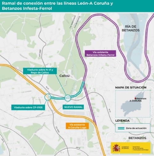 El estudio informativo del ramal directo entre La Coruña y Ferrol, a información pública