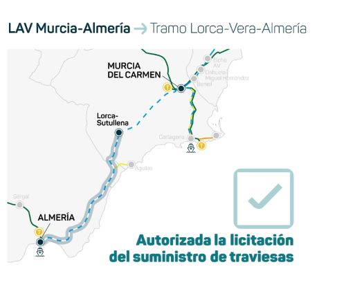 A licitaci�n la compra de 340.000 traviesas para el tramo de alta velocidad Lorca-Almer�a