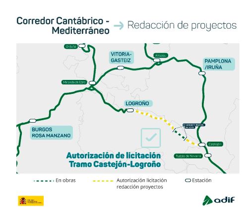 A licitaci�n los proyectos para renovar el tramo Castej�n-Logro�o