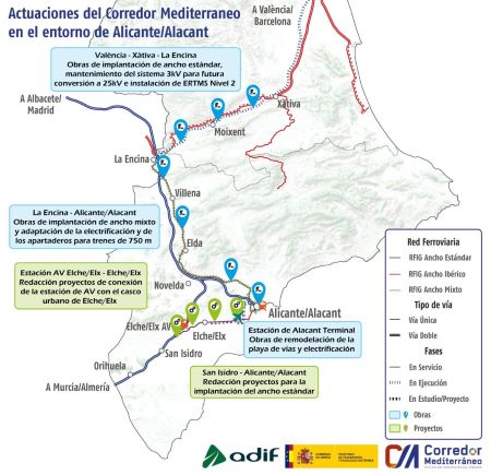 Nuevas inversiones para el Corredor Mediterr�neo en la Comunidad Valenciana