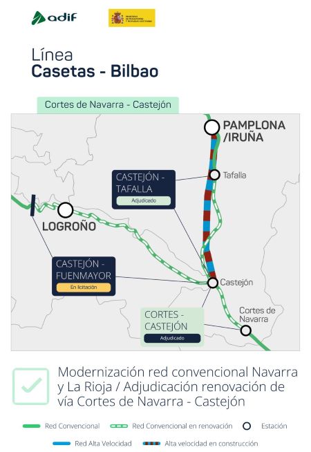 Se adjudica la renovaci�n de v�a del tramo Cortes de Navarra-Castej�n de Ebro