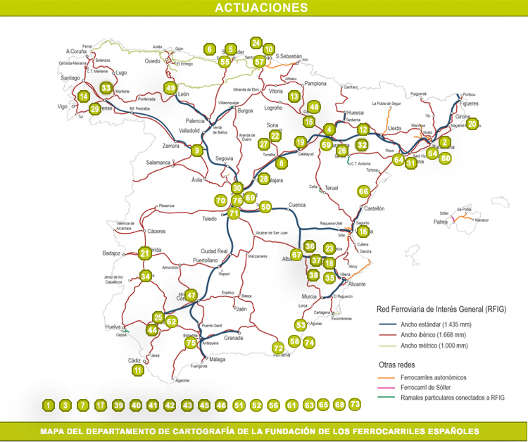 Actuaciones febrero 2026