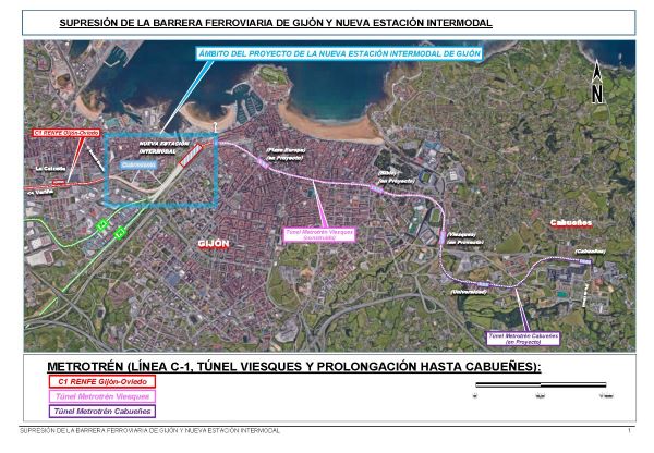 Contrataci�n de los proyectos b�sicos y de construcci�n  de la estaci�n intermodal de Gij�n 