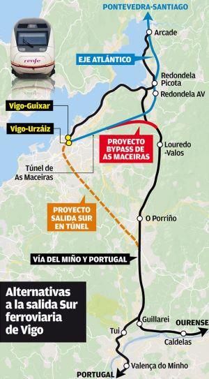 Finaliza el estudio de alternativas de la salida sur de Vigo