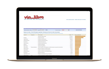 El portal de Vía Libre supera los 1,8 millones de páginas vistas en noviembre