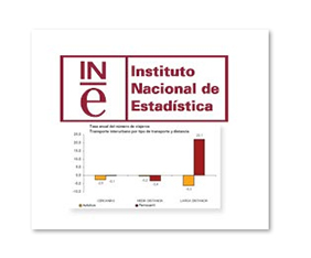 El número de viajeros en trenes de larga distancia aumentó un 4,2 por ciento en marzo